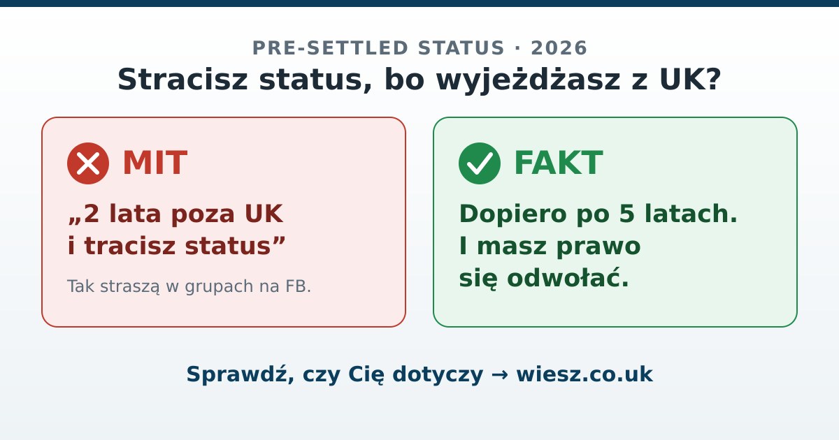 Pre-settled status: mit „2 lata poza UK i tracisz status